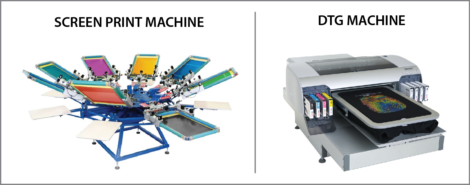 garment printing vs screen printing
